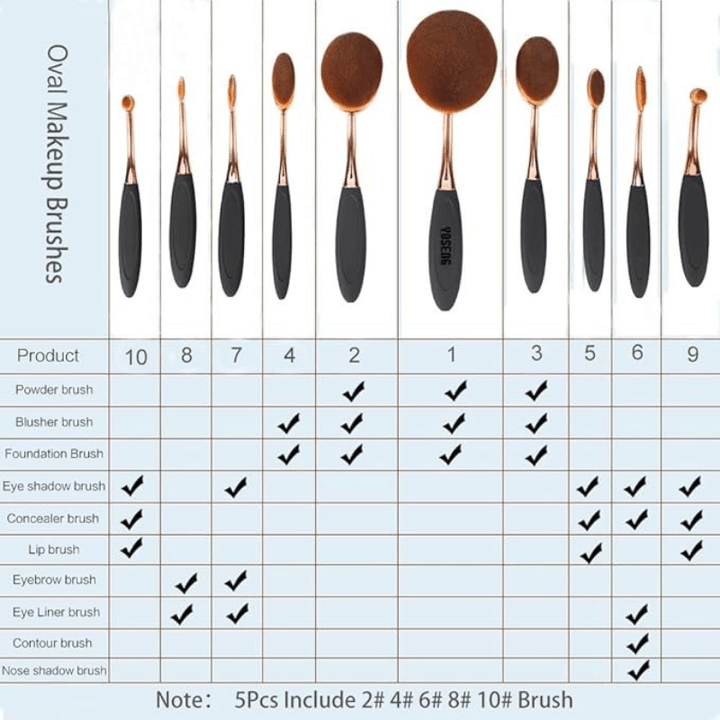 5 Piece Oval Foundation Brush Set for Liquid and Powder Makeup