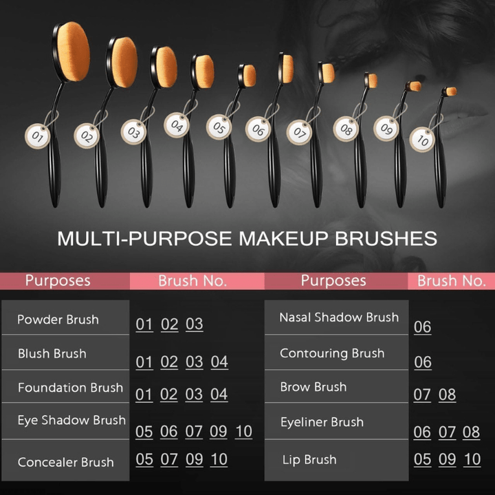 10 Piece Oval Makeup Brush Set for Foundation Contour and Blending