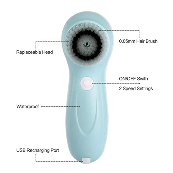 3 Mode Electric Facial Brush – Deep Cleansing and Gentle