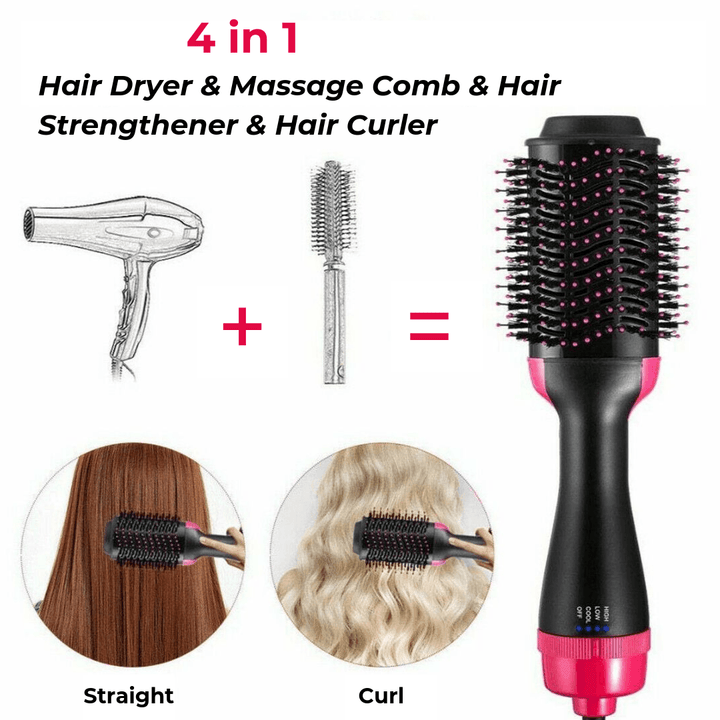 Electric Hair Dryer Brush – Style, Dry, and Volumize in Minutes