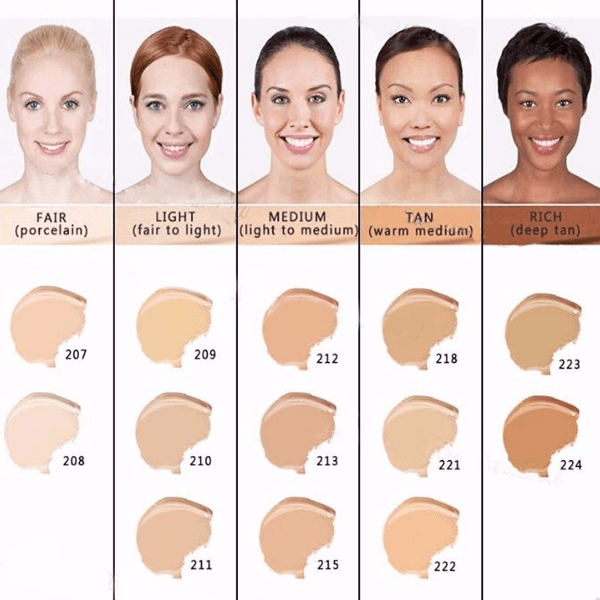 Dermacol Concealer – Full Coverage Waterproof Makeup Skin