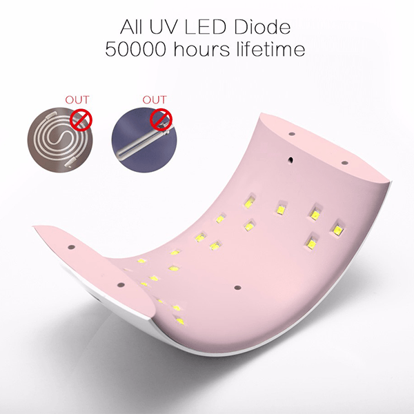 Fast And Efficient Pro UV LED Nail Dryer For Quick Results