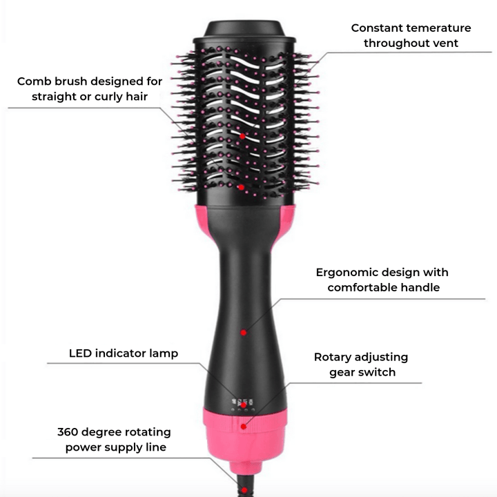 Electric Hair Dryer Brush – Style, Dry, and Volumize in Minutes